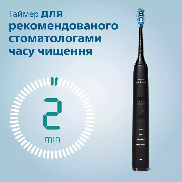 Звукова електрична щітка Philips Sonicare DiamondClean 9000 HX9911/09, насадка проти нальоту, 4 режими, 3 інтенсивності, чохол USB зарядка