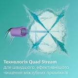 Насадка для іригатора Philips Sonicare QUAD STREAM™ 2 шт.